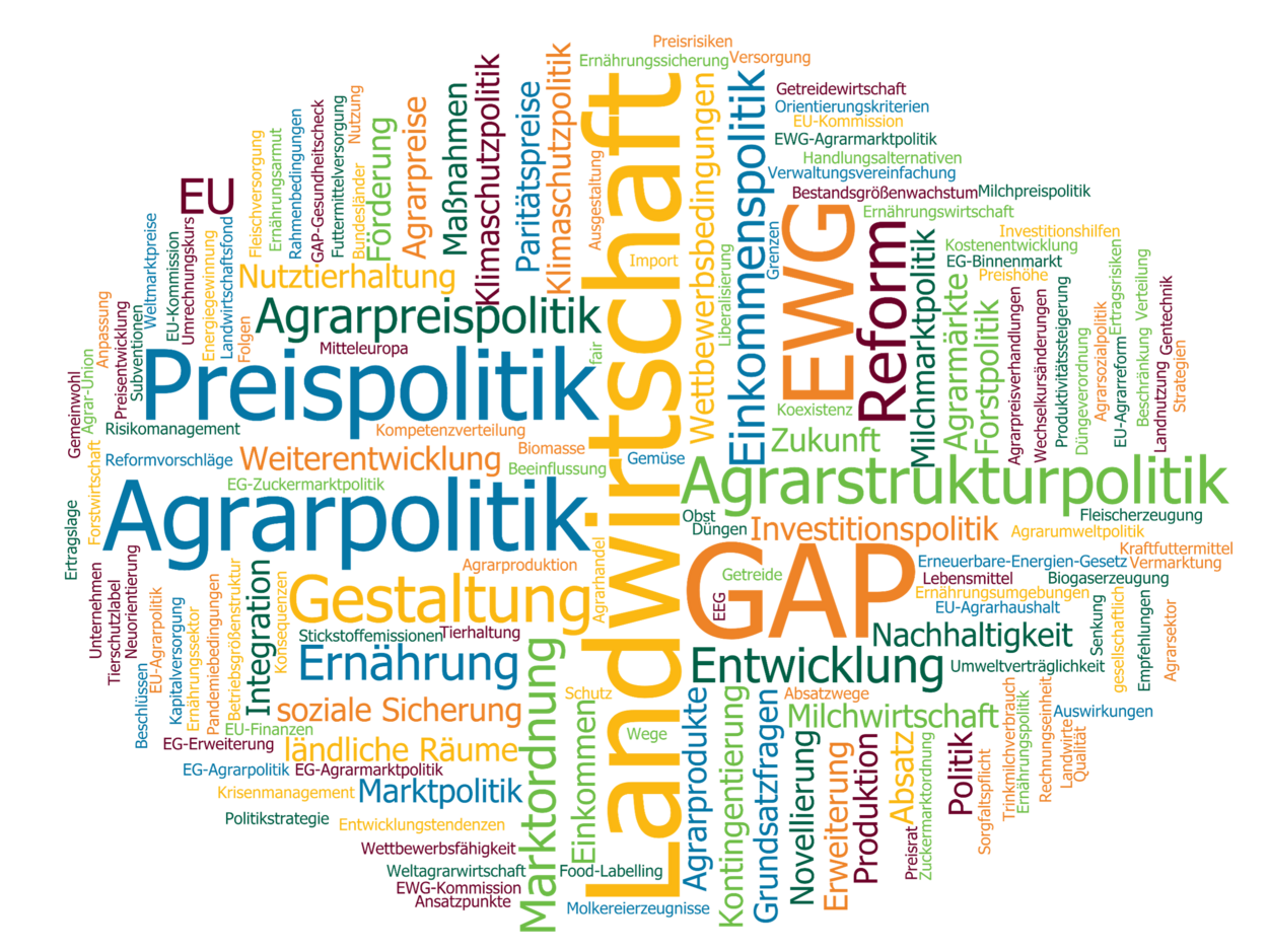 Viele Worte, die in einem Oval senkrecht und wagerecht stehen. Die größten Wörter sind: Landwirtschaft, Reform, Preispolitik, Agrarpolitik und Gestaltung.